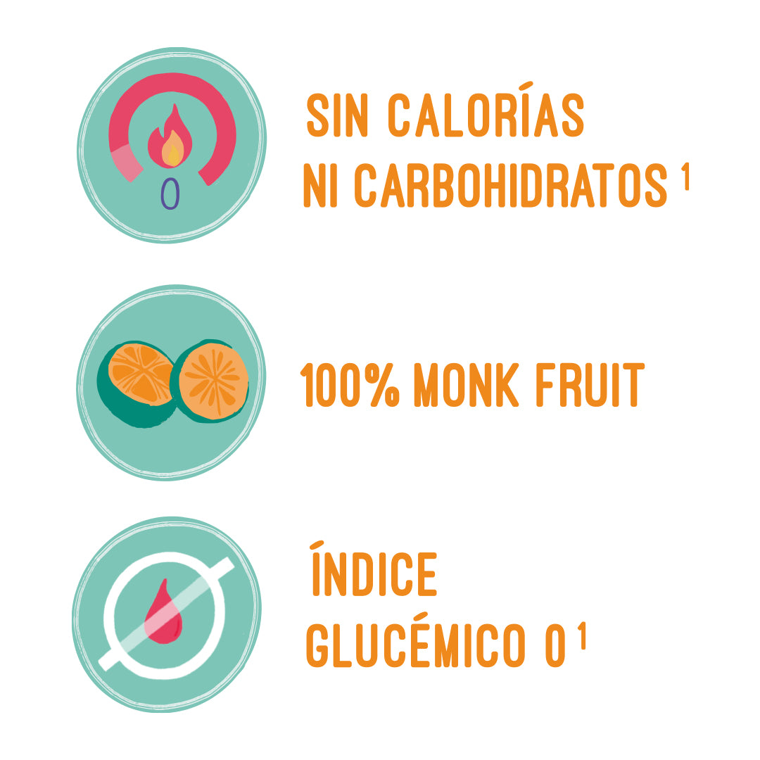 3 PACK - MONK FRUIT 100% PURO, 50 GRAMOS