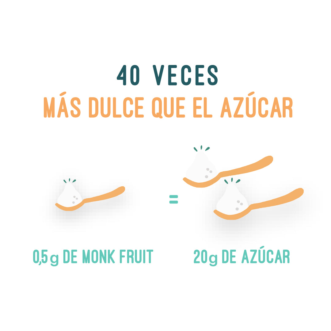 3 PACK - MONK FRUIT 100% PURO, 50 GRAMOS