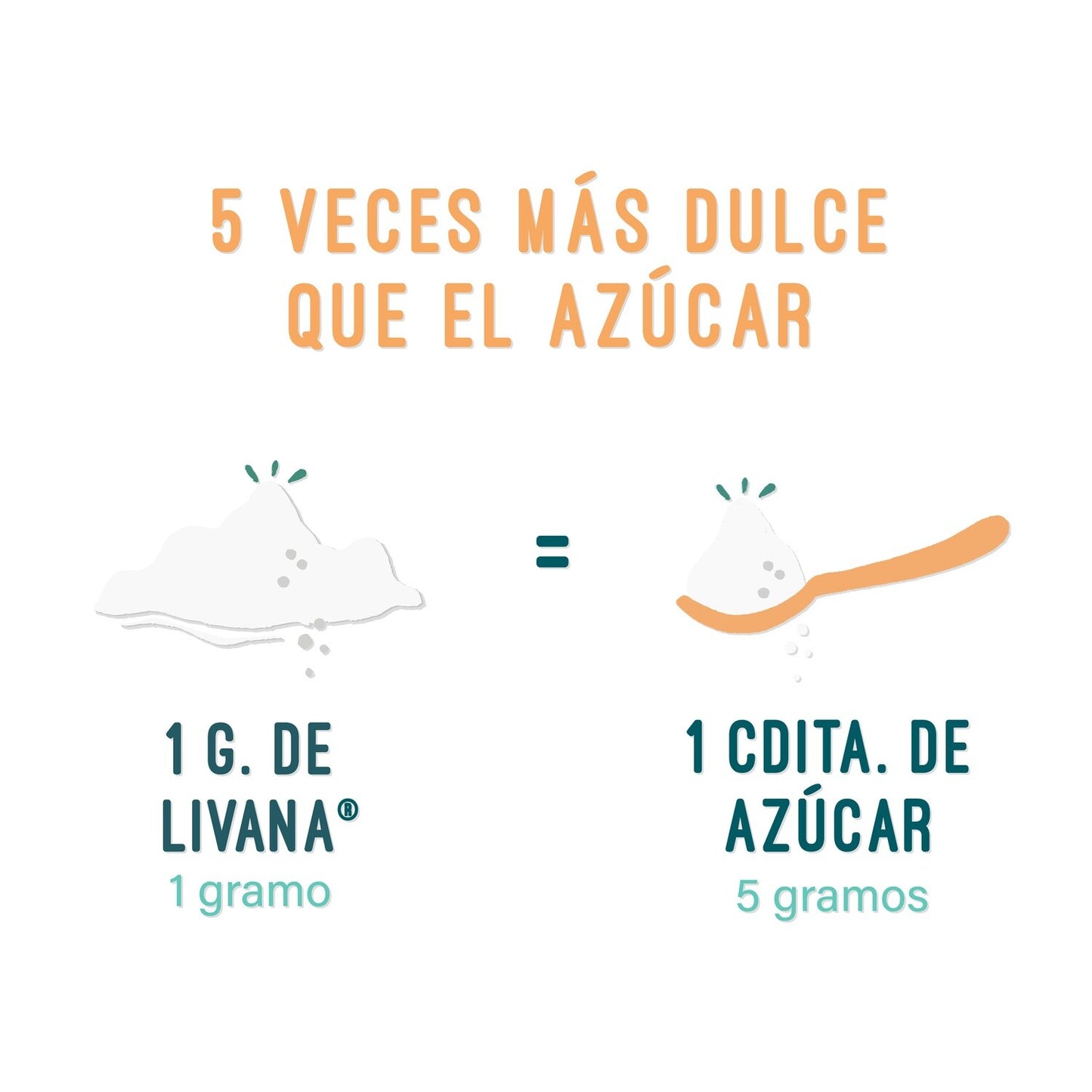 3 PACK - LIVANA® CLASICO A GRANEL, 1 KG