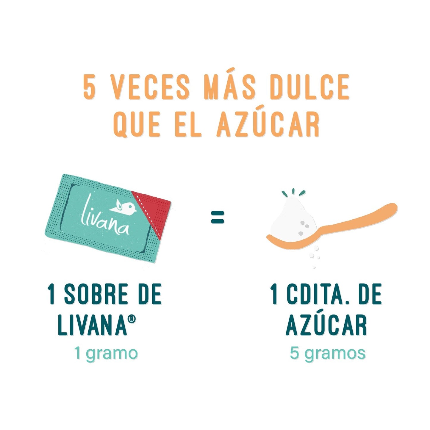 LIVANA® CLASICO, CAJA DE 500 SOBRES