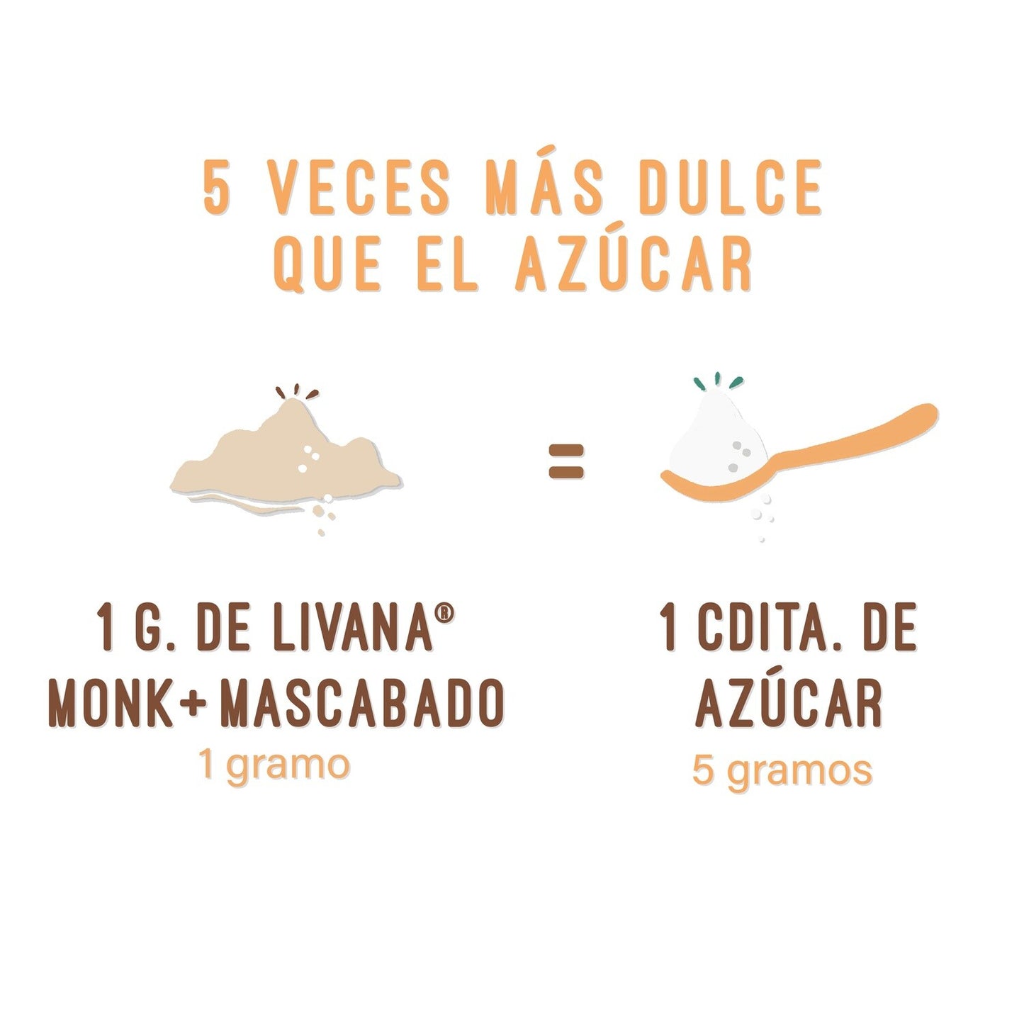 3 PACK - LIVANA® MASCABADO + MONK, 750 GRAMOS