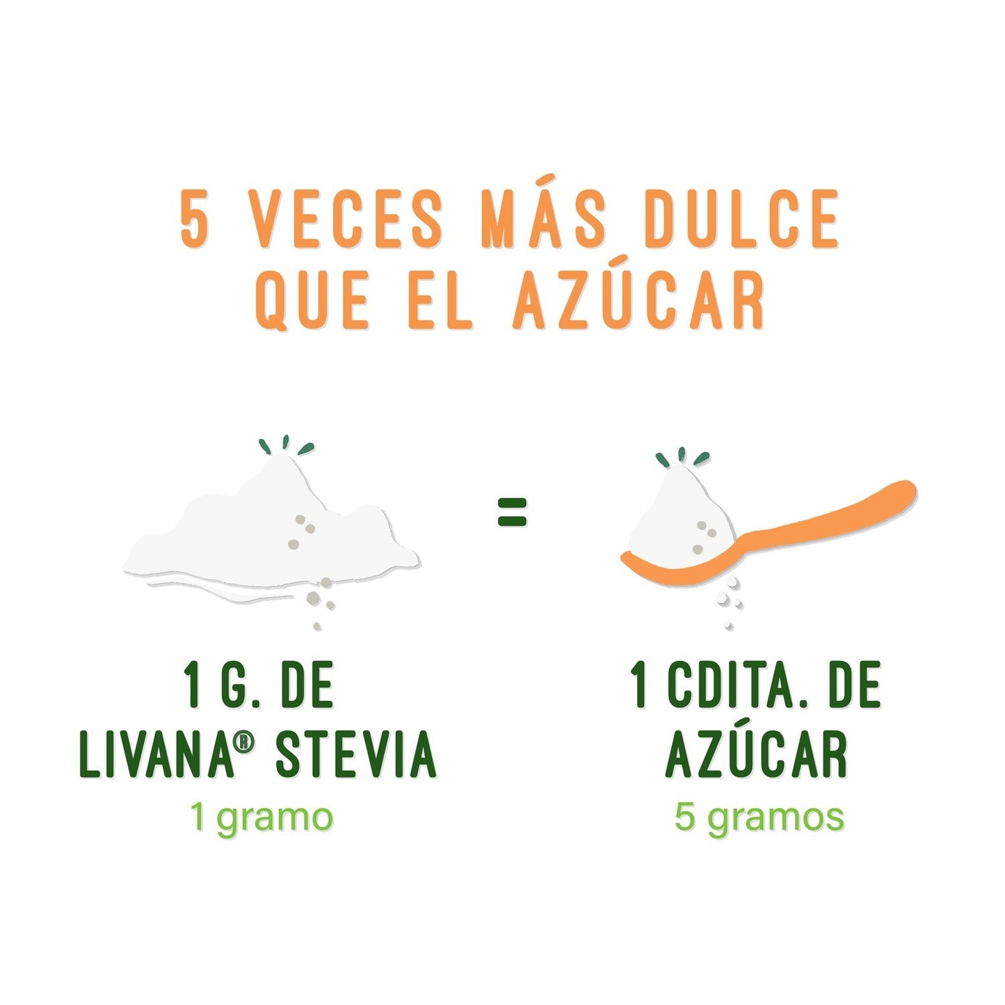 LIVANA® STEVIA, 250 GRAMOS